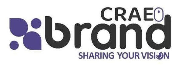 Brand Care